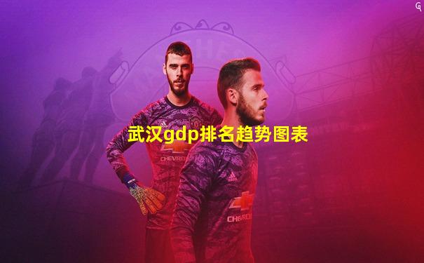 武汉gdp排名趋势图表